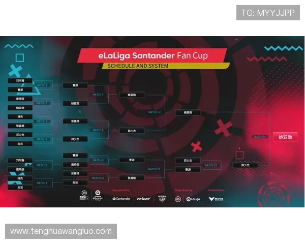 完美电竞：从新手到高手的全面成长路线图