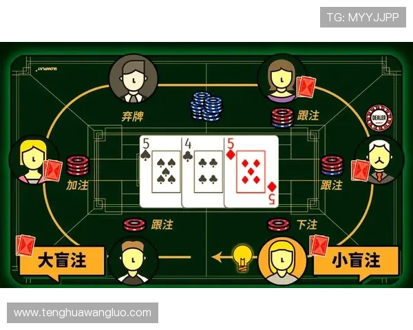 德州扑克游戏:详细讲解不同牌型组合及其在实际游戏中的应用方法 德州扑克游戏:详细讲解不同牌型组合及其在实际游戏中的应用方法