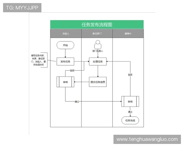 凯发在线登录下载：用户必看完整流程解析助你快速完成登录与下载任务
