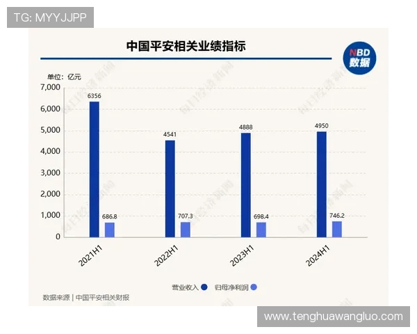 提升ag视讯注册安全性的有效策略全面解析账号安全防护措施 提升ag视讯注册安全性的有效策略全面解析账号安全防护措施