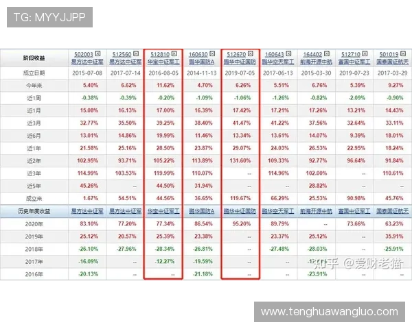 全讯网五湖四海网:五湖四海资讯一网打尽的优质内容推荐 全讯网五湖四海网:五湖四海资讯一网打尽的优质内容推荐