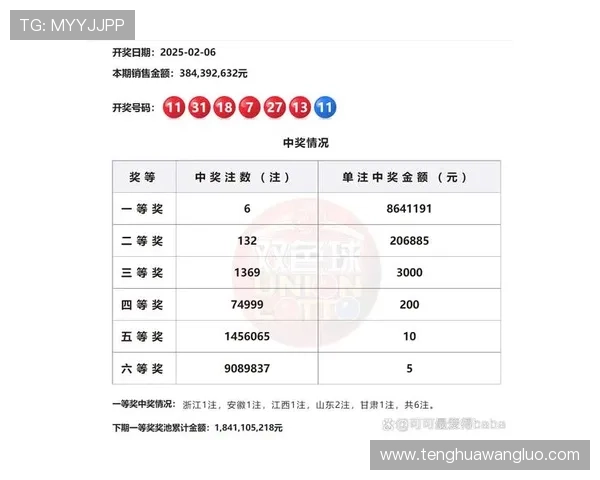 天娱快彩国际平台实时开奖信息让中奖更透明公平