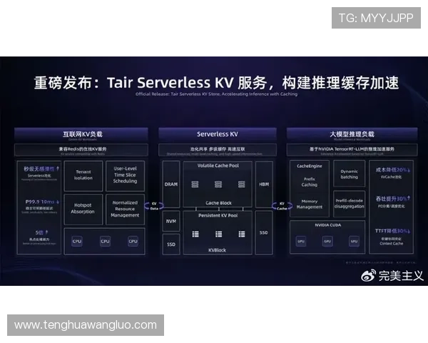 ag视讯厅万嘉用户体验优化策略提升游戏流畅度与操作便捷性