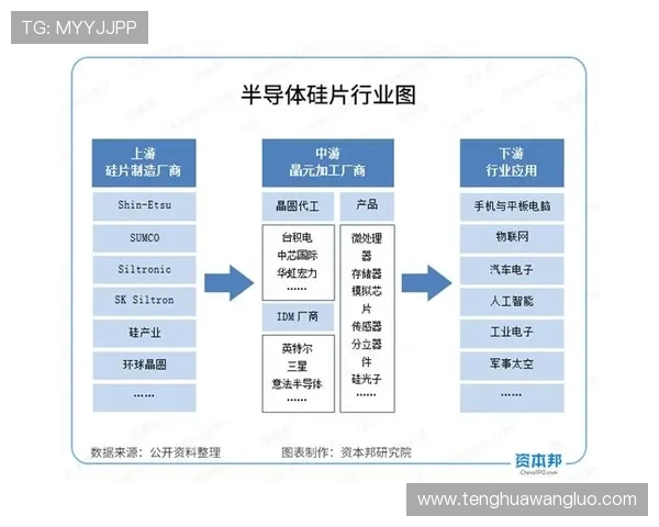永乐国际ag厅技术支持与维护保障平台稳定运行的关键措施介绍