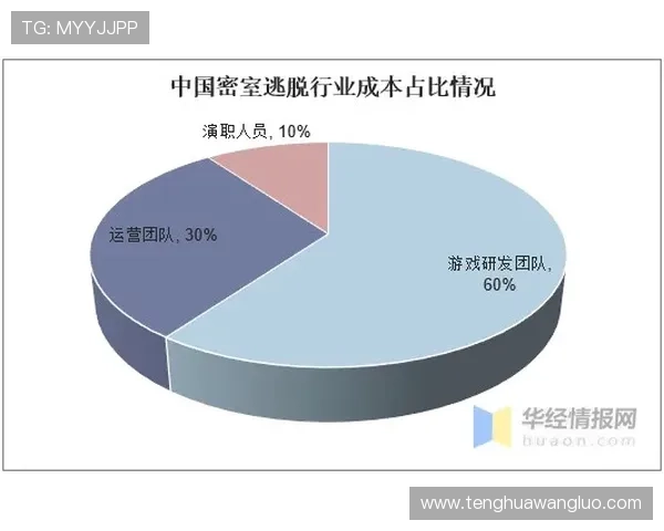 bg真人怎么看走势分析最新趋势助你把握市场变化 bg真人怎么看走势分析最新趋势助你把握市场变化