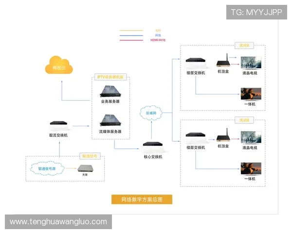 ob视讯平台多设备兼容性详解让你随时随地畅享高清直播内容 ob视讯平台多设备兼容性详解让你随时随地畅享高清直播内容