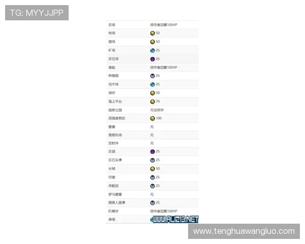 关于pa真人网官网的全面介绍与最新玩法指南，助你轻松掌握游戏技巧