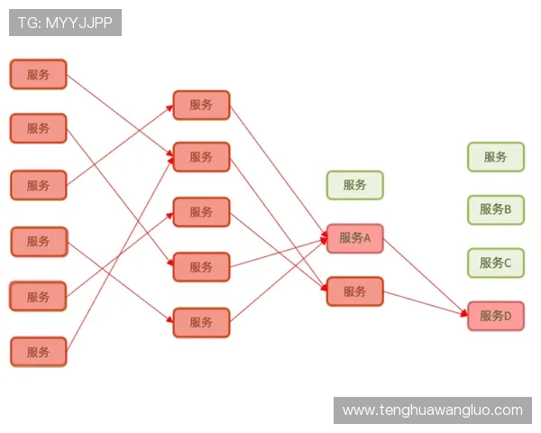 用户必看：AG视讯官方官网的客户服务与常见问题解决方案
