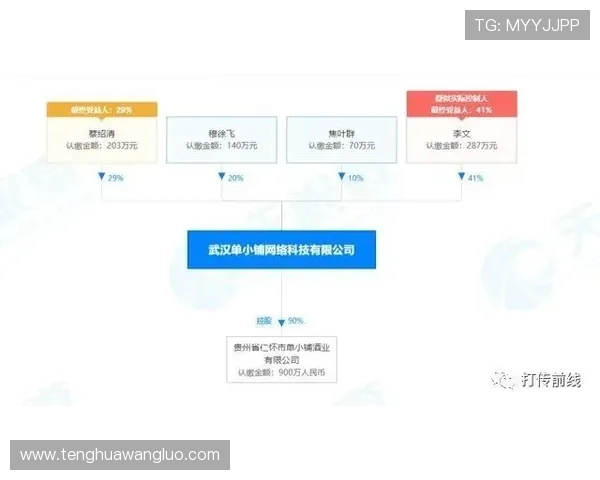 罗马网络娱乐城：便捷的充值提现流程保障玩家资金安全
