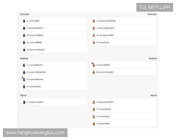 世界杯库拉索对阵科特迪瓦比赛中传球成功率分析与关键数据解读